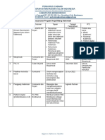 Program Kerja PC PMII Bondowoso 2022-2023