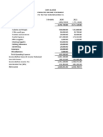 Kid'S Bloom Projected Income Statement For The Year Ended December 31