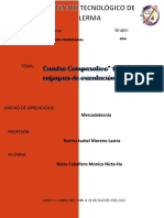 Nieto Caballero Monica Nicte-Ha - Cuadro Comparativo - DIFERENTES ENFOQUES DE ORIENTACIÓN AL MERCADO