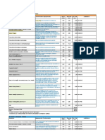 Arquitetura Hospitalar: Exemplo de Programa de Necessidades Básico - Plan1