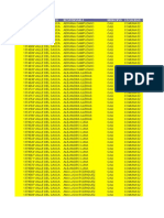 Datos de Personas Tamizadas