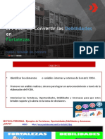 Clase N°6-El Poder de Convertir Las Habilidades en Fortalezas