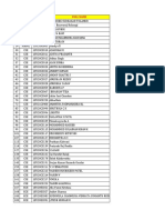 BMSITM 2024 Batch Carl Zeiss Results