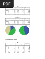 UJI Spss Ditoword