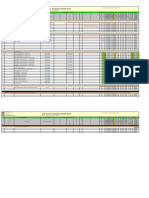 June 4th 2013 Shutdown Workscope Planning