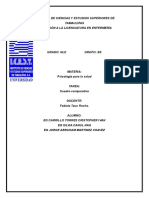 Cuadro Comparativo Psicologia