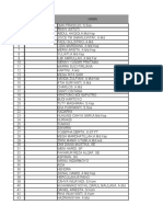 Data Pegawai Rsud Dr. Soedarso