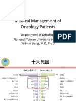 Oncology Intro