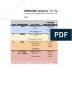 The BPM Method - 4 Funnel System Cheatsheet - ZASR DIGITAL