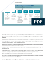 Foro 3 Realice Un Mapa Conceptual Sobre Las Principales Características de ITIL.