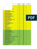 Maba Pai - Lunas Daftar Ulang (Kelompok Kelas)