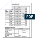 BPCL FTP Pricelist 01.09.2023