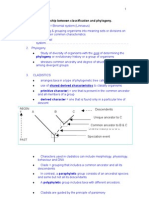 (A) Explain The Relationship Between Classification and Phylogeny