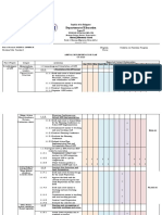 GPP Aip 2023