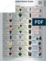 OTTO Standard-Switch-Guide