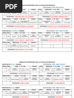 Comision de Prof. para Los Juegos Estudiantiles