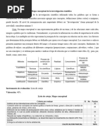 Unidad 1 - Fundamentos de Investigación