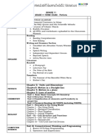 Grade 11 Term 1 Exam Portions