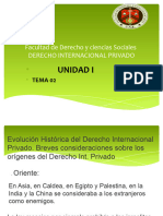 Tema 02 Derecho Privado