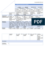 Rúbrica de Evaluación de Foro Académico