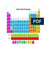 The Periodic Table 2