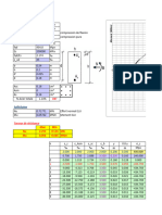 Courbe D - Interaction