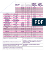 Parking Rates 2023