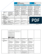 DLL - ENGLISH 4 - Q1 - W4 - Identify The Structure, Purpose and Language Features @edumaymay@lauramos