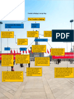 Module 5 Concept Map