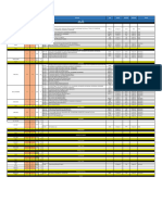 Daily Report Breakdown Unit TGL 4 September 2023 Site Ipc