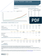 IPD Annual Property Index