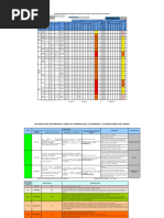 Matriz Miper Trabajos de Gasfiteria Gasfiter 1