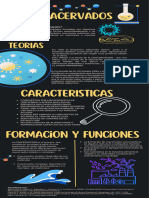 Coacervados Infografia