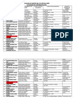 002 Relacion de Cadetes Confirmacion 2023 - Actualizado