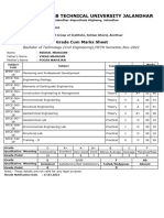 I.K.Gujral Punjab Technical University Jalandhar: Grade Cum Marks Sheet