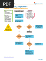 Acetaminophen (APAP) Toxicity