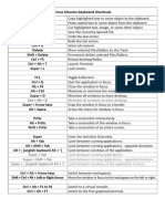 Keyboard Shortcuts - Linux Ubuntu