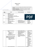 Syllabus in TLE 9 Cookery