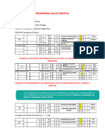 Programa Salud Mental