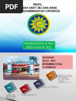 Rekredensial 2022 - Rsia Pku Muhammadiyah Cipondoh