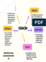 Mapa Mental Redação