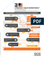 Sgs Cbe Iso 45001 Infographic 2 A4 en