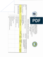 BarcelonaNHS - Performance Rubrics