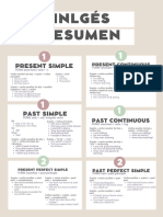 Resumen Examen 13-02