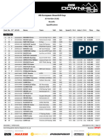 Result Qualification - iXS EDC #3 Verbier 2023