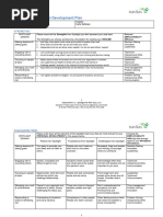 Assessment Task 4.1 Spotlight Professional Development Plan 2021 v1