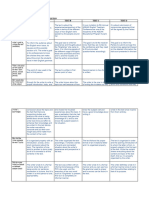 Productive Collaboration Table Sessions 1 2