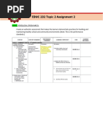 Topic 2 Assignment 2 (Authentic Assessment)