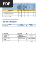 PLC Accrediation1