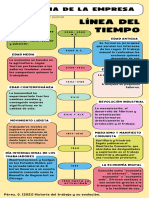 Infografía Línea Del Tiempo Timeline Historia Moderno Creativo Multicolor